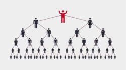 Skema Ponzi : Pengertian, Cara Kerja, dan Bahayanya