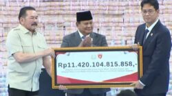 Satgas PKH Kejagung Setor Rp11,42 Triliun, Komisi III DPR: Kinerja Harus Dijaga